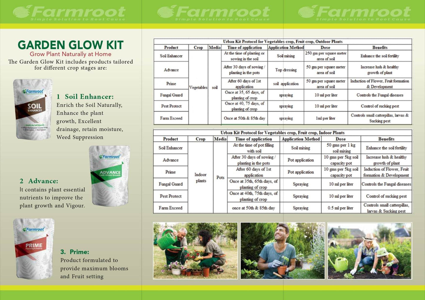 FARM GARDEN GLOW KIT - FARMROOT AGRITECH